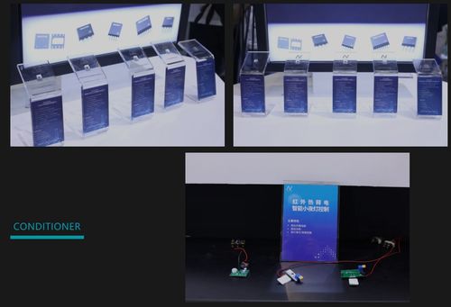 纳芯微携三大产品线四十余款芯片亮相慕尼黑上海电子展，芯硕助力行业创新